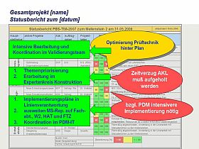 images/growwin_projektstatus_280_210.jpg